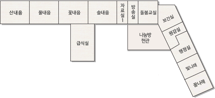 1층 안내도