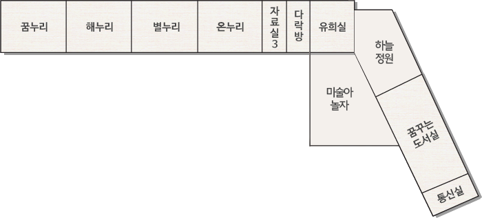 3층 안내도