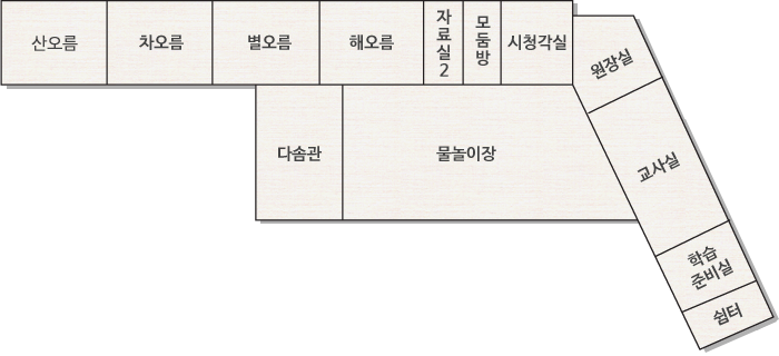 2층 안내도
